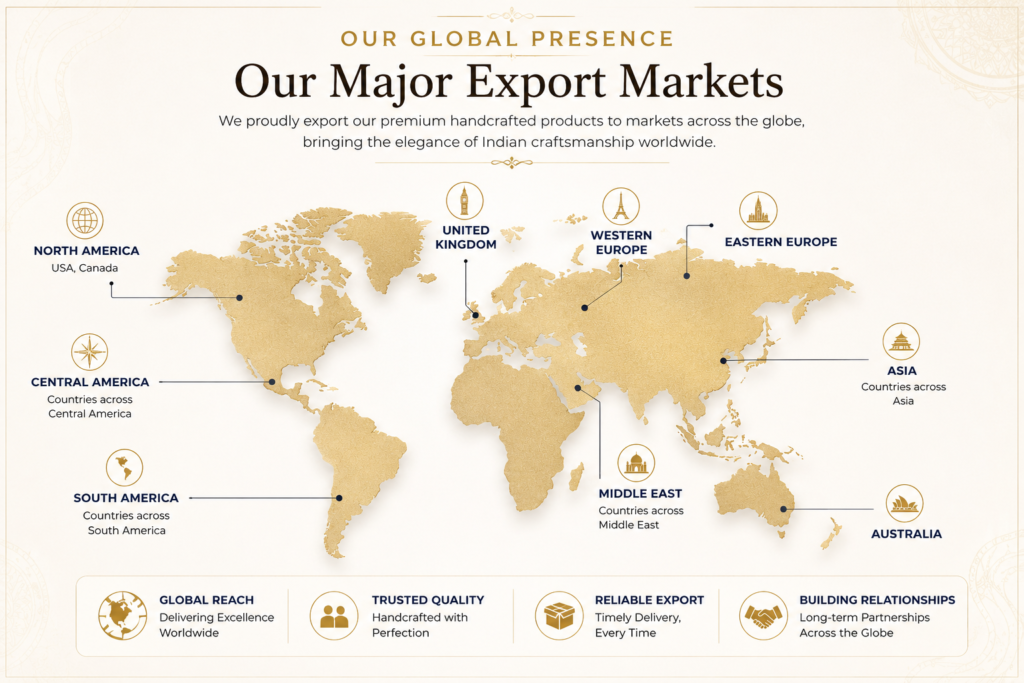Mahavir enterprises major export markets are United State, Canada, United Kingdom, Asia, Australia, Central America, North America, South America, Eastern Europe, Western Europe and Middle East.
